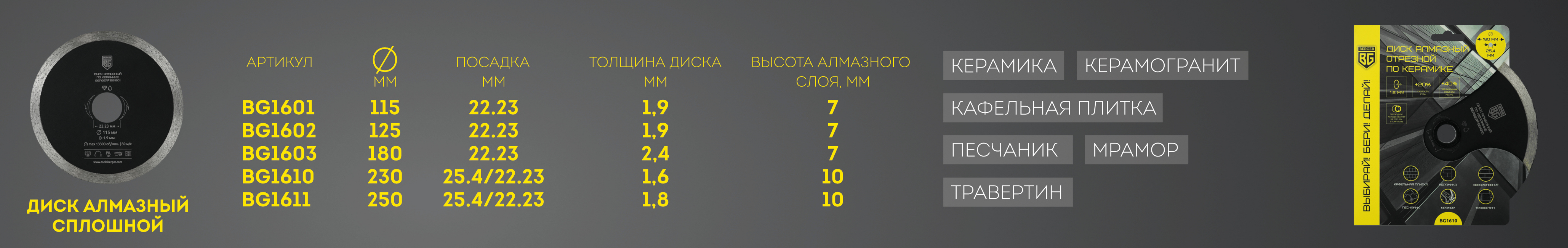 Диски алмазные отрезные по керамике