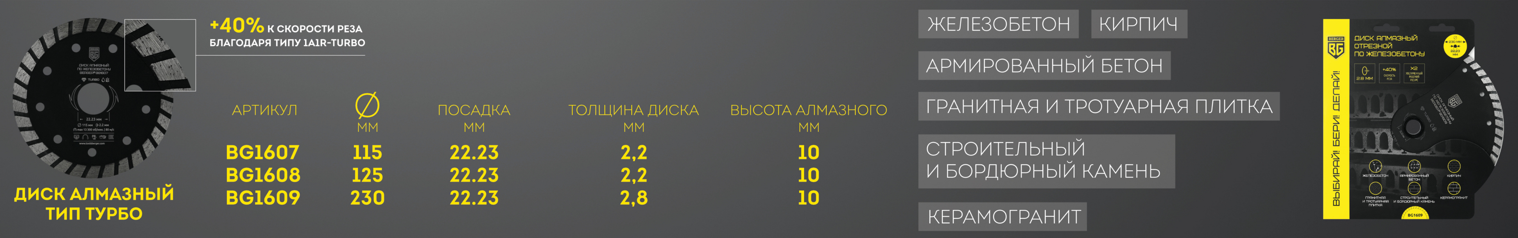 Диски алмазные отрезные по железобетону